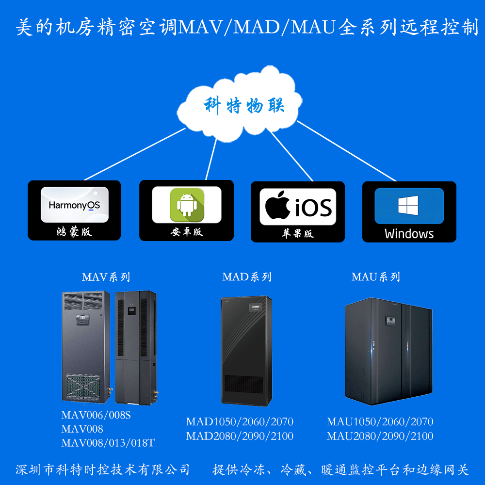 美的精密空调远程控制
