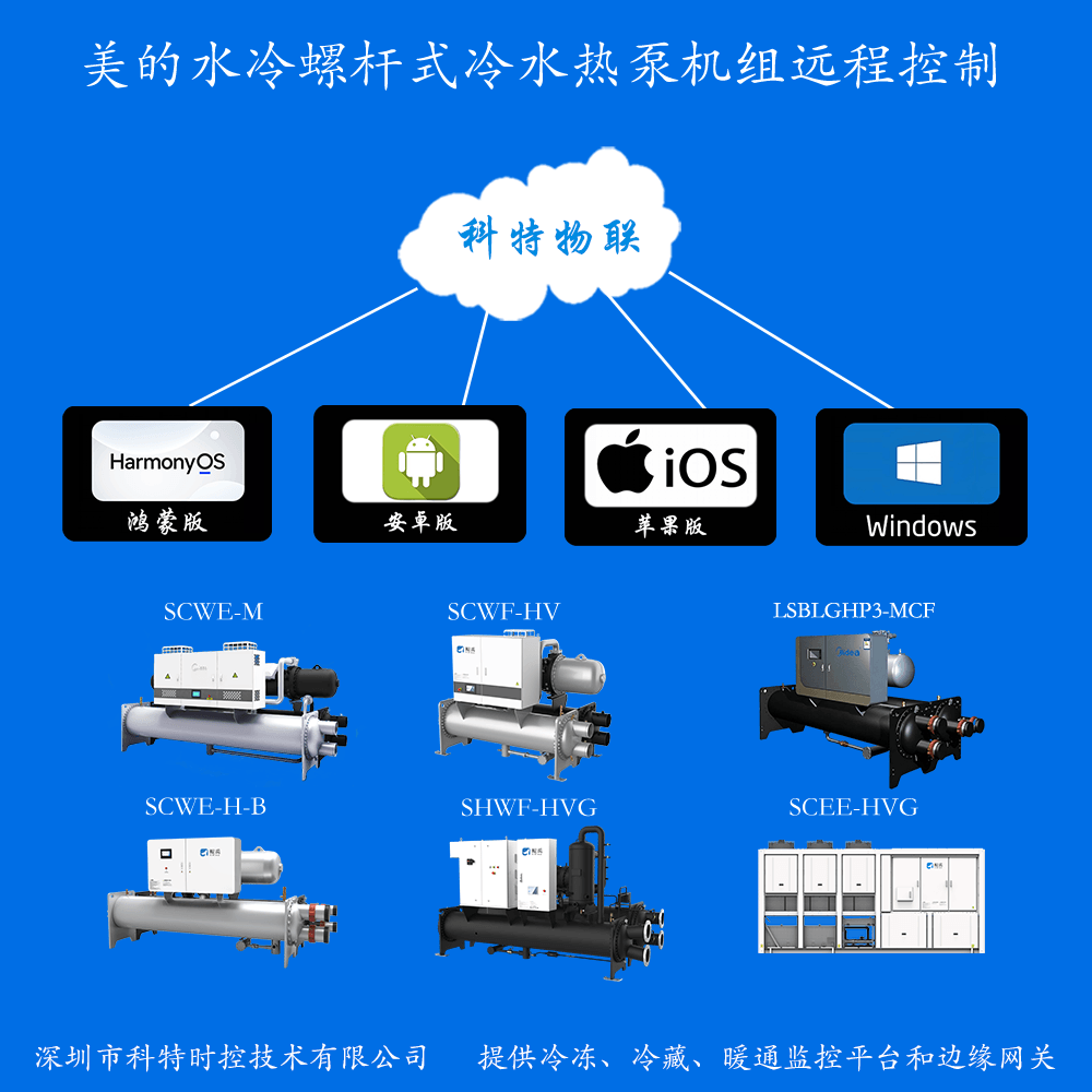 美的水冷螺杆式冷水热泵机组远程控制