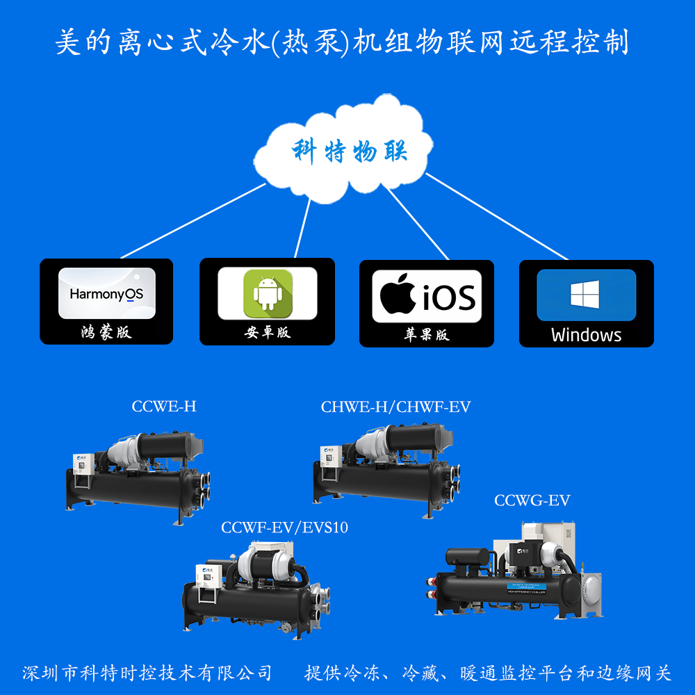 美的离心式冷水热泵机组远程控制
