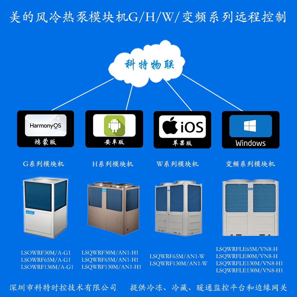 美的风冷热泵模块机远程控制
