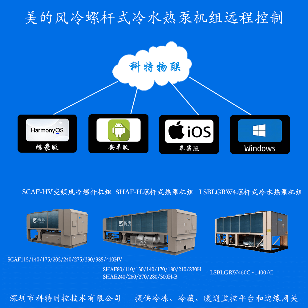美的风冷螺杆式冷水热泵机组远程控制