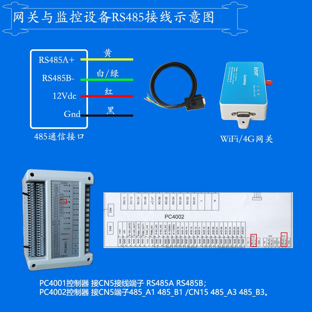 科特时控空调物联网网关-通信接线说明