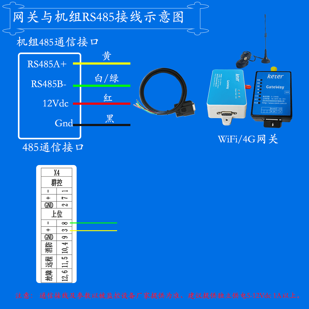 科特时控空调物联网网关-通信接线说明