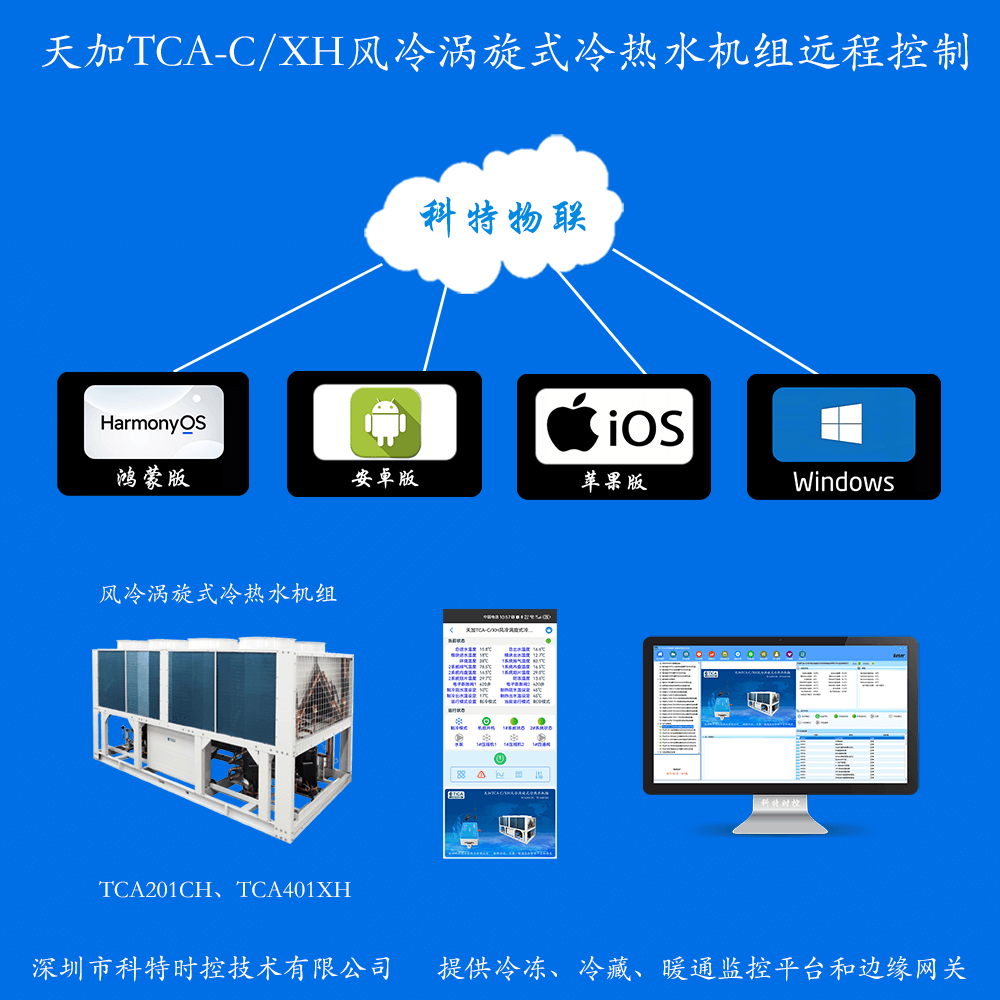 天加TCA-CXH风冷涡旋式冷热水机组00