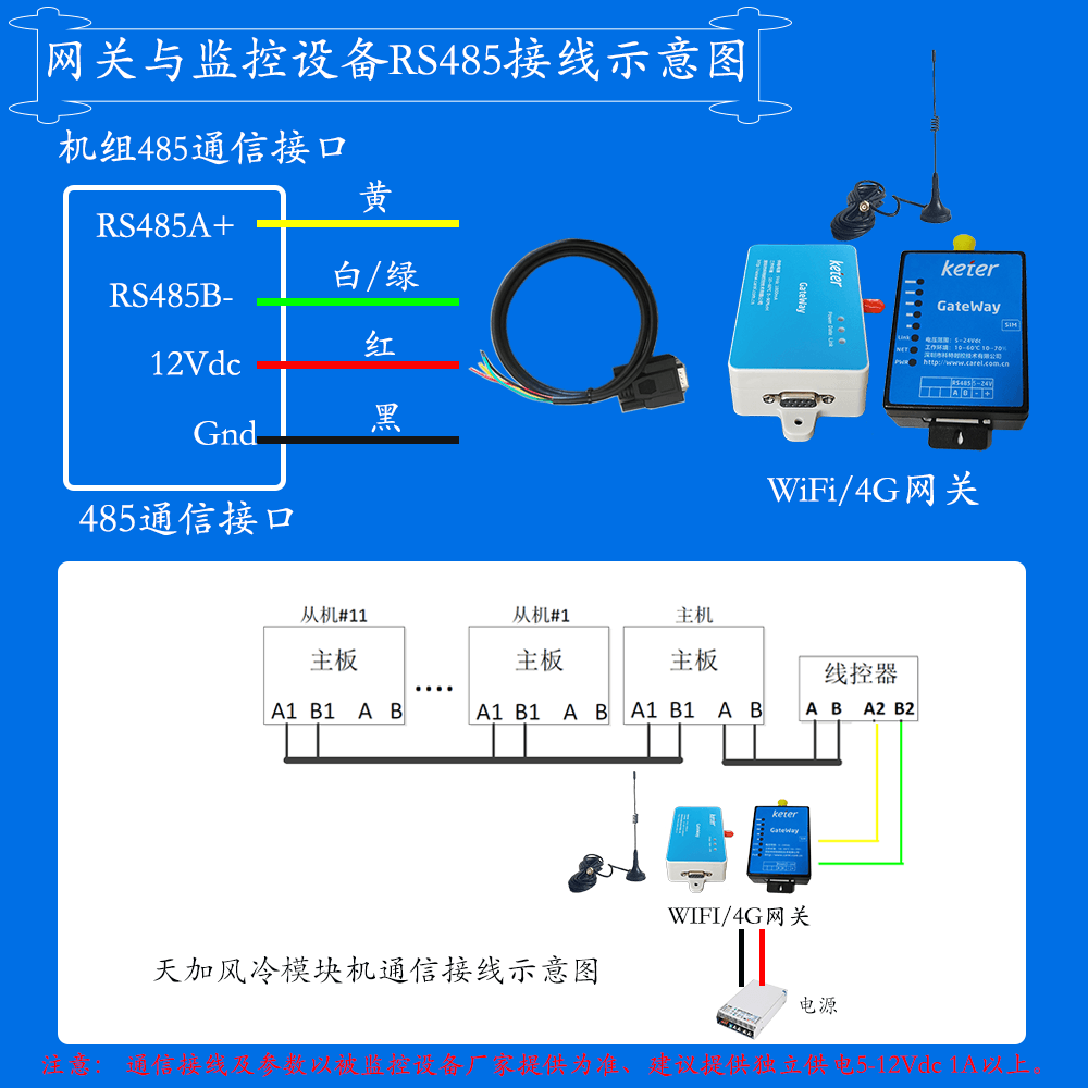 科特时控空调物联网网关-通信接线说明