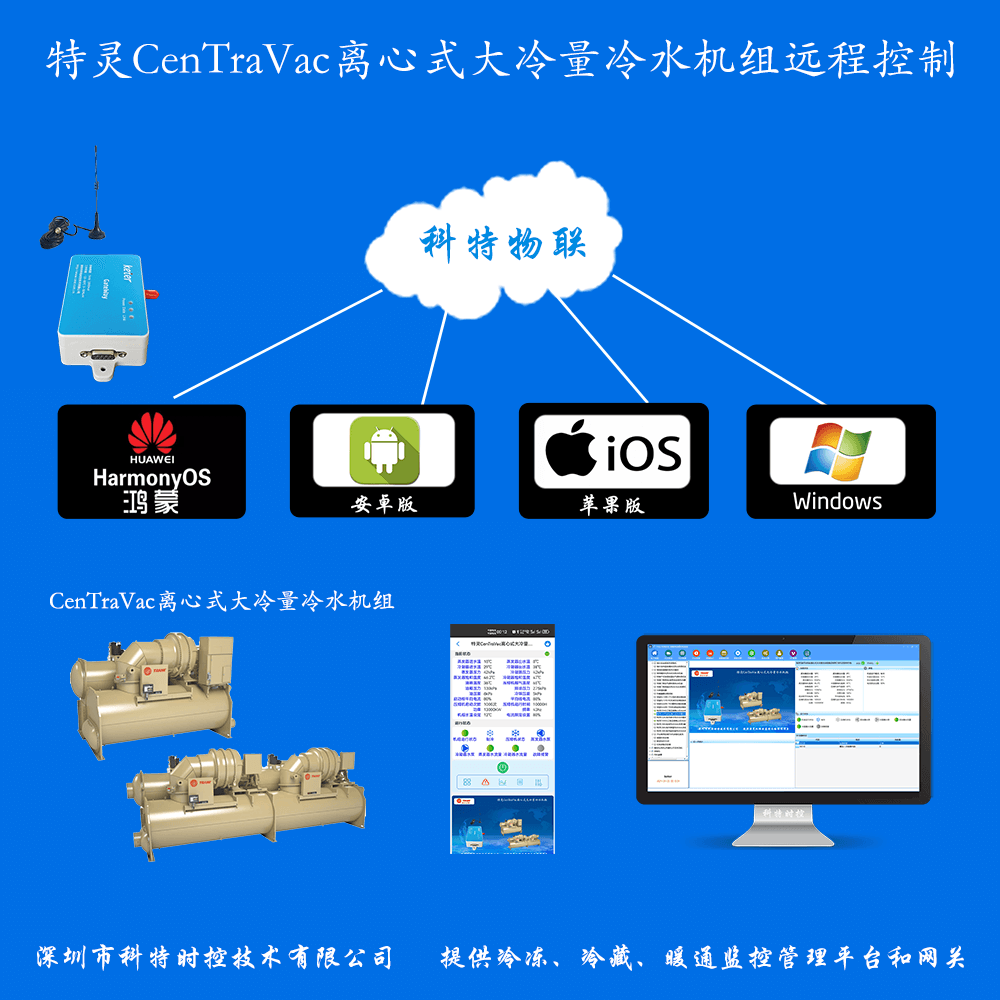 特灵CenTraVac离心式大冷量冷水机组00