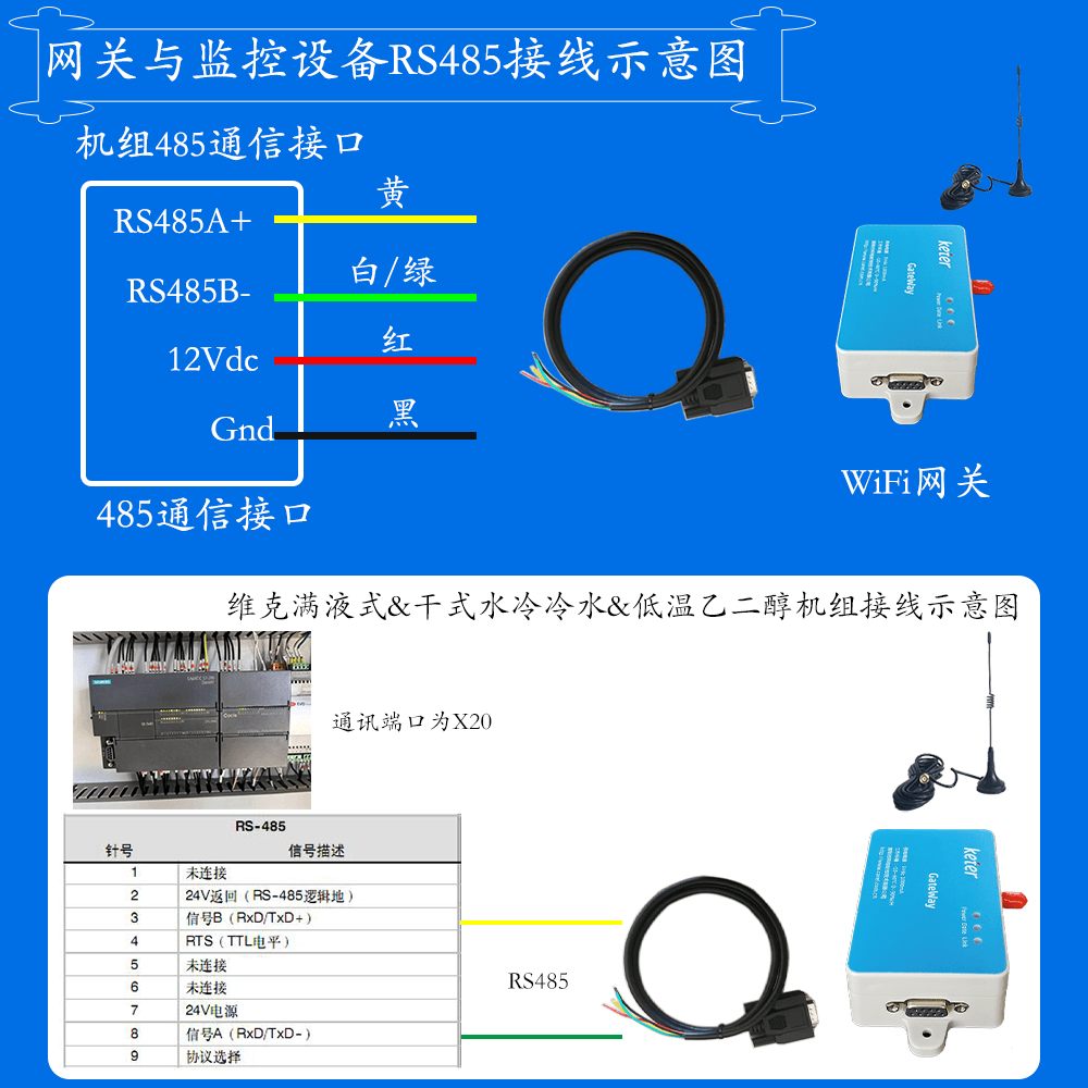 科特时控空调物联网网关-通信接线说明