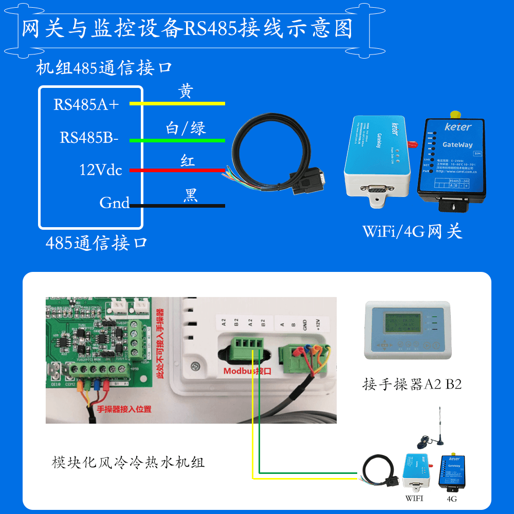 科特时控空调物联网网关-通信接线说明
