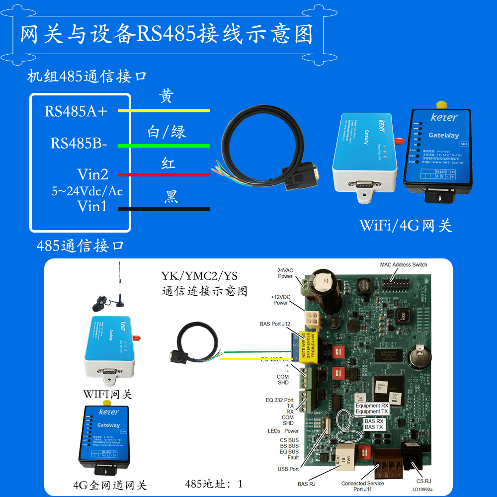 科特时控空调物联网网关-通信接线说明