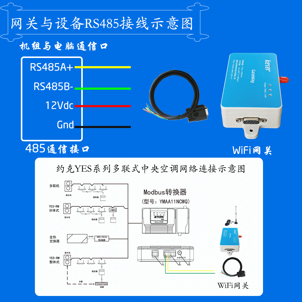 科特时控空调物联网网关-通信接线说明