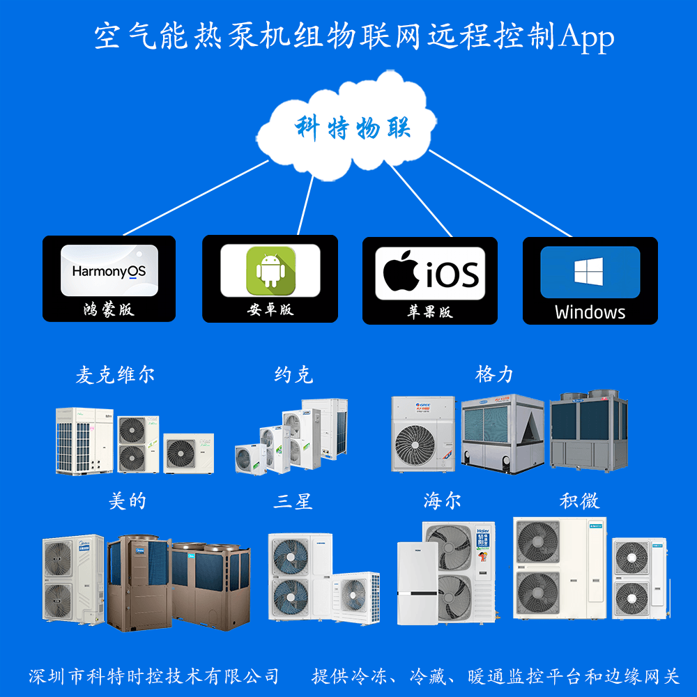 APP远程控制设备-空调监控App-空气能远程控制