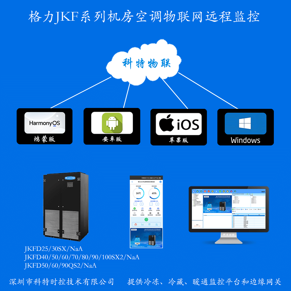格力机房空调-格力机房空调远程控制网关-格力机房空调手机远程控制App-格力机房空调群控系统