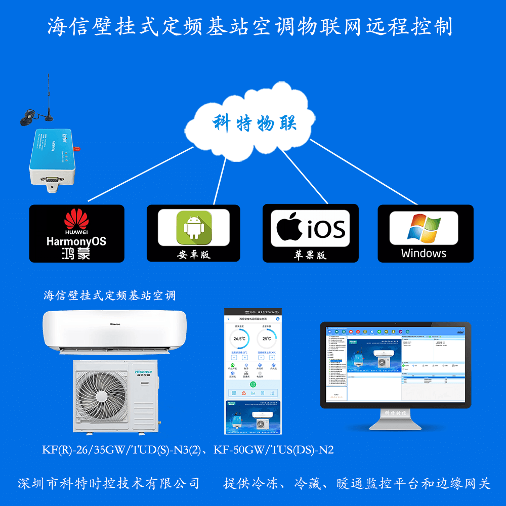海信空调-海信定频基站空调-海信精密空调-海信机房空调-海信恒温恒湿空调-海信壁挂式定频基站空调物联网远程手机控制网关-海信精密空调远程控制