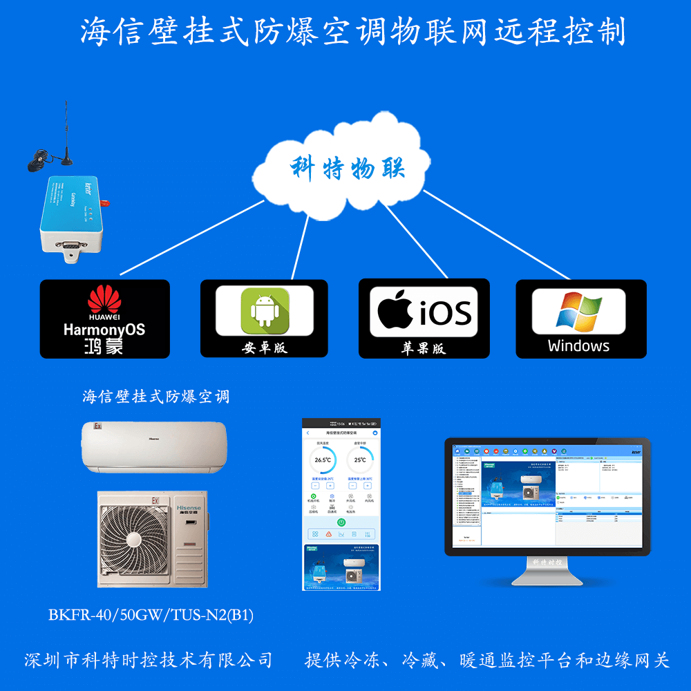 海信空调-海信防爆空调-海信精密空调-海信机房空调-海信恒温恒湿空调-海信壁挂式防爆空调物联网远程手机控制网关-海信精密空调远程控制