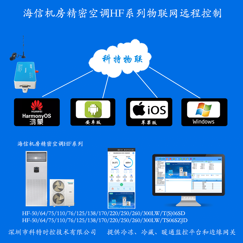 海信空调-海信机房精密空调HF系列-海信精密空调-海信机房空调-海信恒温恒湿空调-海信机房精密空调HF系列物联网远程手机控制网关-海信精密空调远程控制