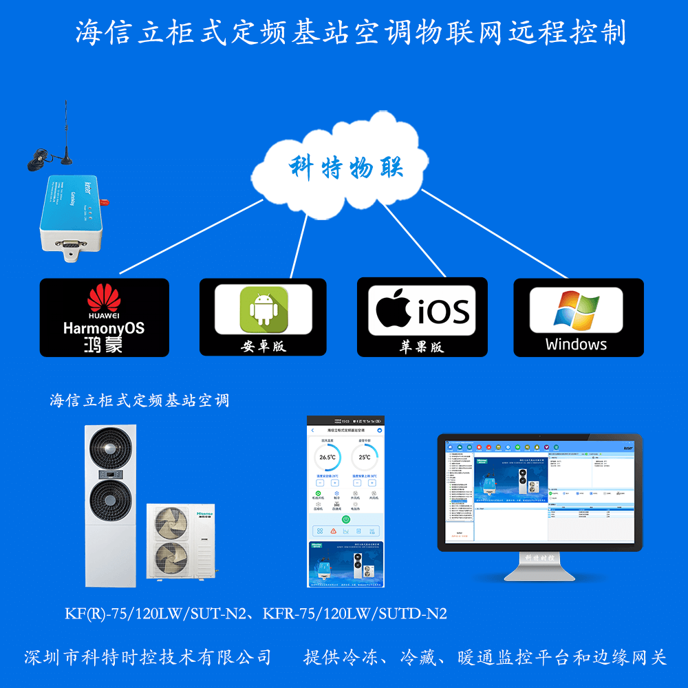 海信空调-海信定频基站空调-海信精密空调-海信机房空调-海信恒温恒湿空调-海信立柜式定频基站空调物联网远程手机控制网关-海信精密空调远程控制