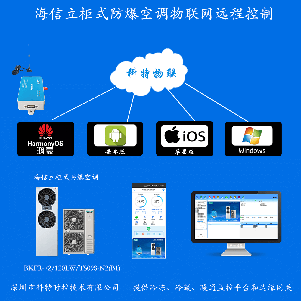 海信空调-海信防爆空调-海信精密空调-海信机房空调-海信恒温恒湿空调-海信立柜式防爆空调物联网远程手机控制网关-海信精密空调远程控制