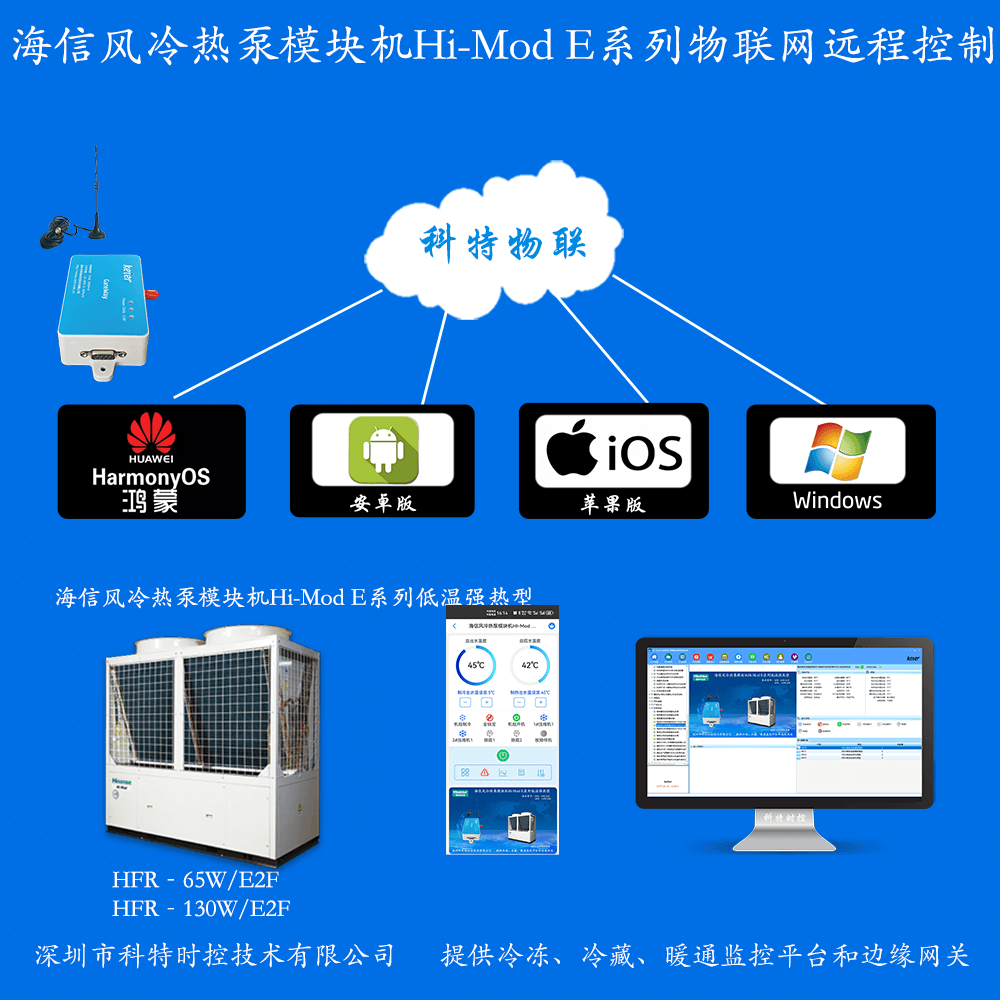 海信空调-海信风冷热泵模块机-海信风冷模块-海信风冷热泵模块机Hi-Mod E系列低温强热型物联网远程手机控制网关-海信风冷模块远程控制