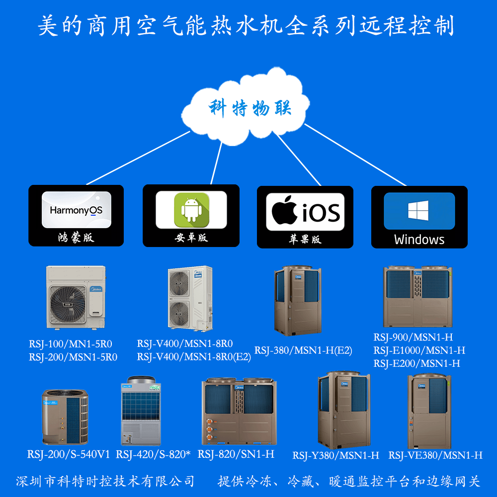 美的商用空气能热水机远程控制-美的商用空气能热水机远程控制App-美的商用空气能热水机远程控制网关-美的商用空气能热水机远程控制系统-美的空调远程控制-科特时控提供