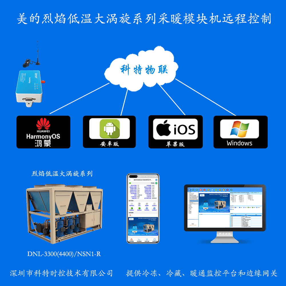 美的空调-美的空气能热泵-美的烈焰系列商用低温大涡旋系列采暖模块机-美的空调远程控制APP网关-美的空调远程控制