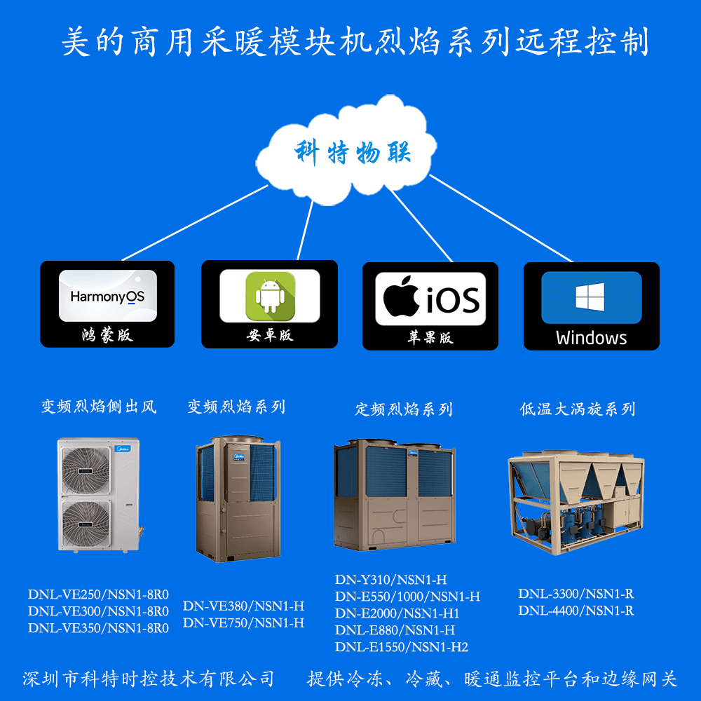 美的烈焰商用采暖模块机远程控制-美的烈焰商用采暖模块机远程控制App-美的烈焰商用采暖模块机远程控制网关-美的烈焰商用采暖模块机远程控制系统-美的空调远程控制-科特时控提供