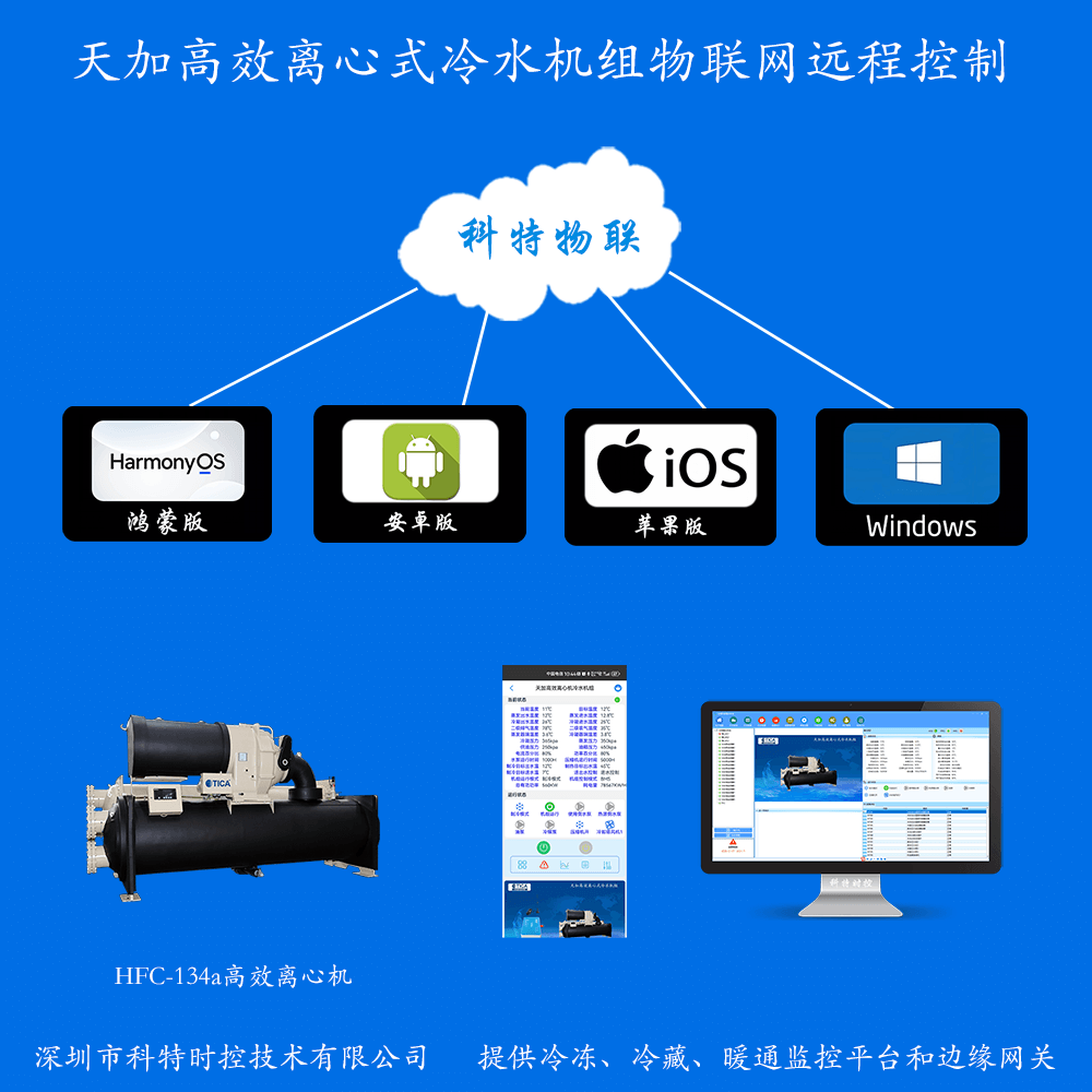 天加空调-天加螺杆机-天加高效离心式冷水机组-天加空调手机远程控制APP-天加空调远程控制-天加空调群控系统