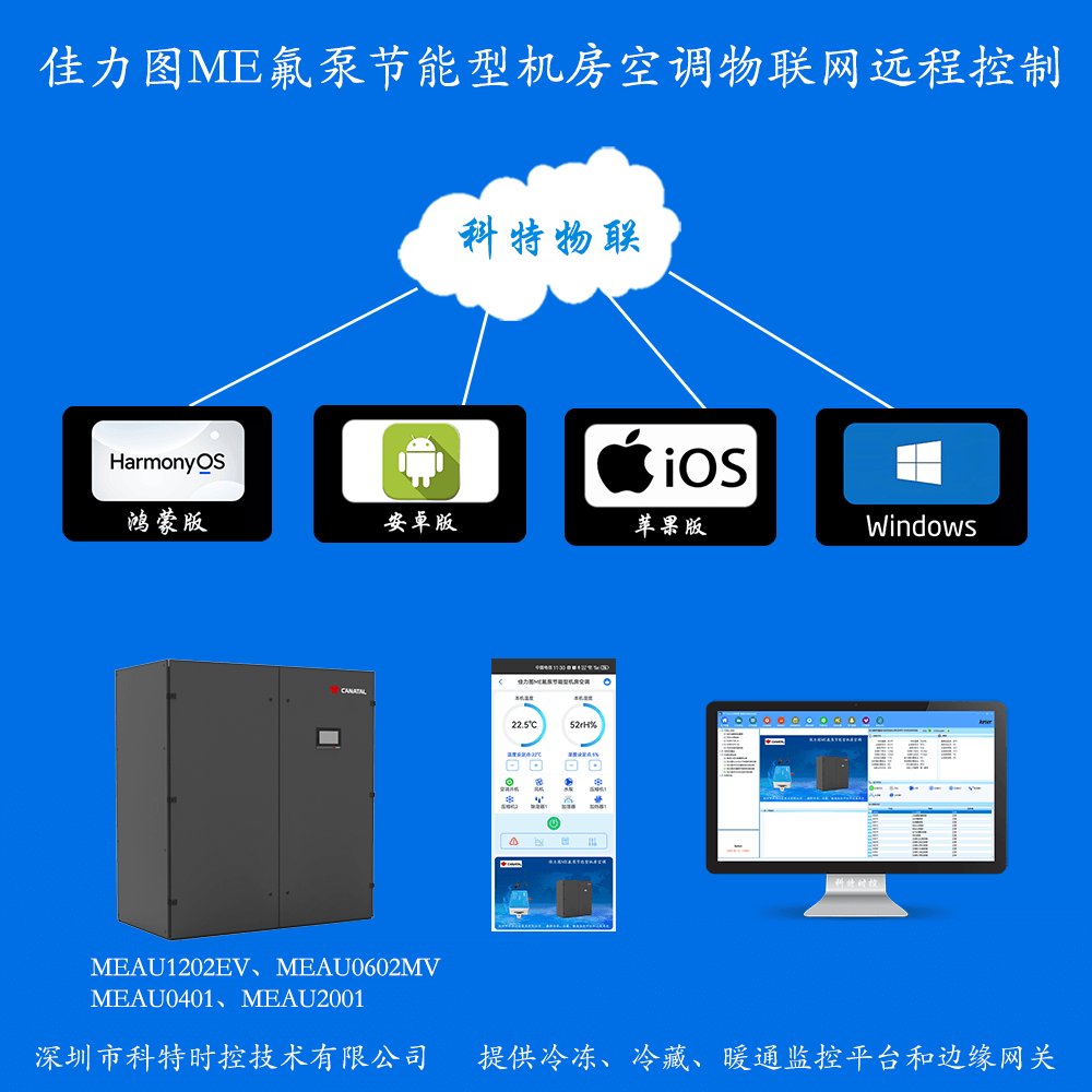佳力图空调-佳力图ME氟泵节能型机房空调-佳力图空调手机远程控制App-佳力图空调物联网网关-佳力图空调远程控制