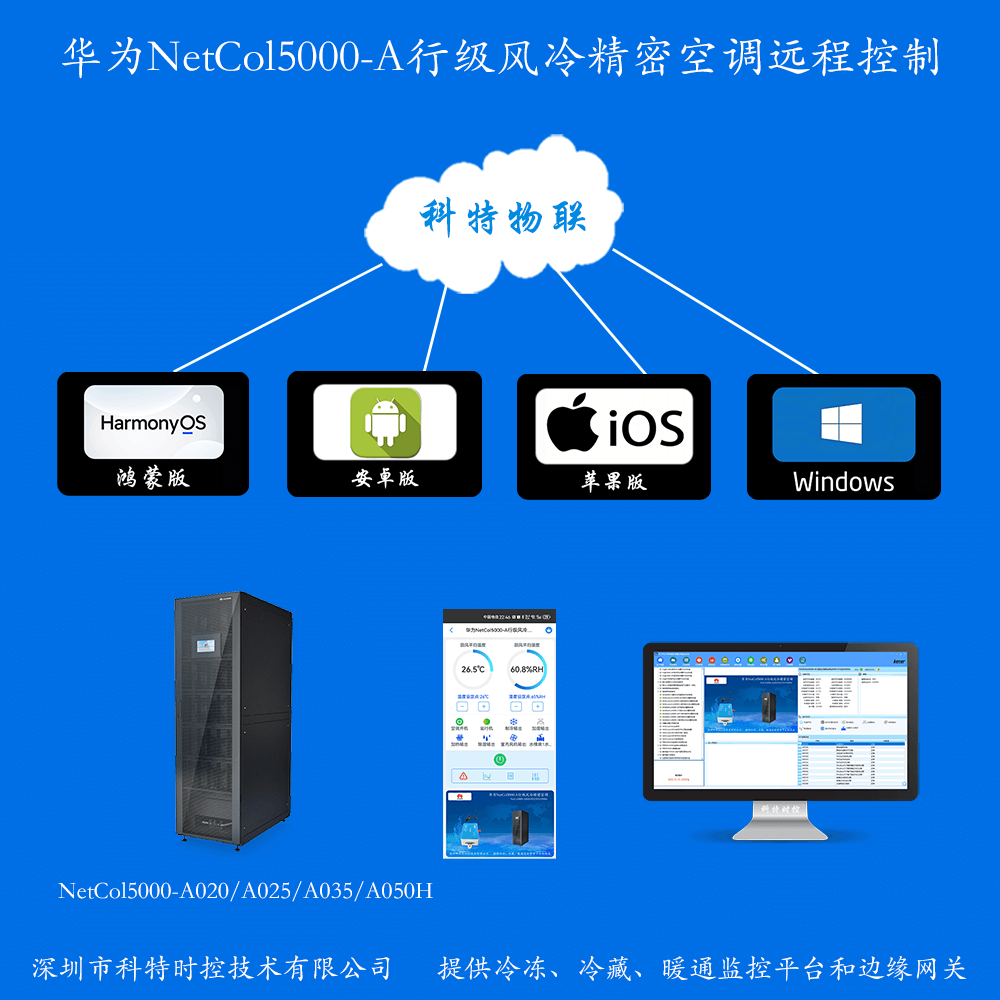 华为机房空调-华为精密空调-华为空调物联网网关-华为空调远程控制App-华为空调远程监控系统