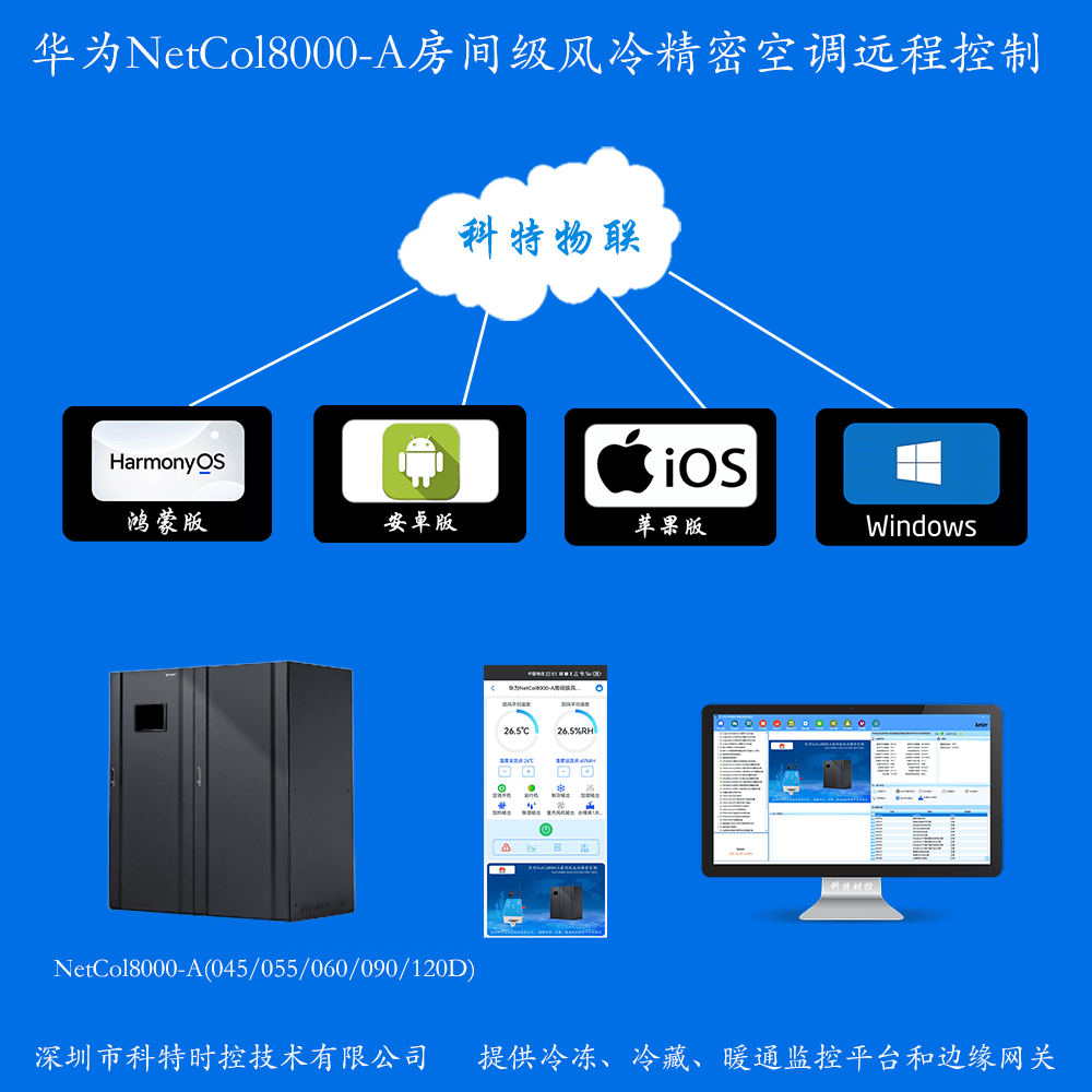 华为机房空调-华为精密空调-华为空调物联网网关-华为空调远程控制App-华为空调远程监控系统