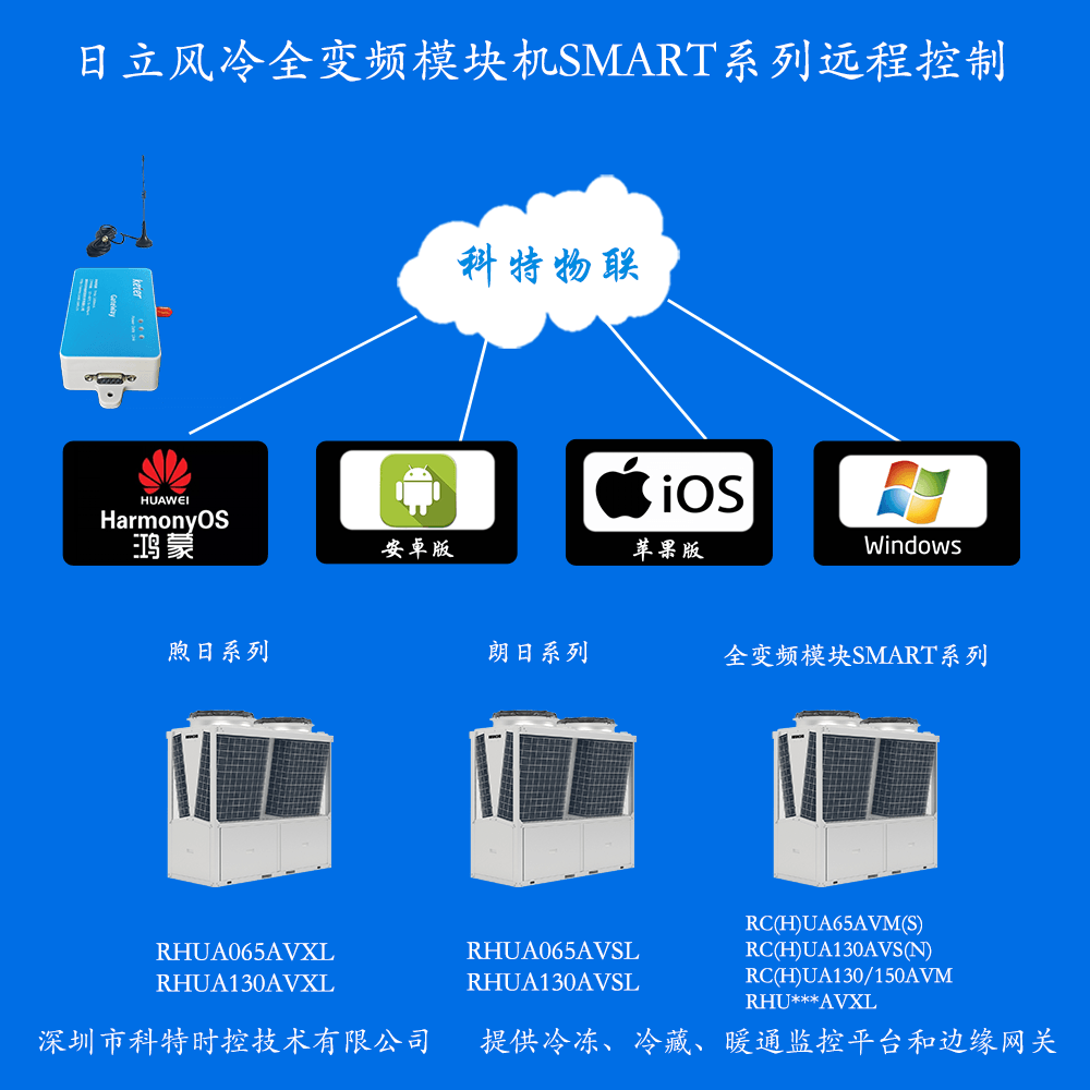 日立万宝空调远程控制-日立风冷模块机远程控制物联网网关-日立风冷模块机远程控制App-日立风冷模块机远程控制群控系统-科特时控提供