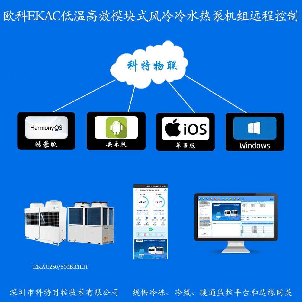 欧科空调-欧科风冷模块机-欧科模块式风冷冷热水机组-欧科EKAC低温模块式风冷冷水热泵机组手机远程控制-欧科空调远程控制-欧科空调群控系统