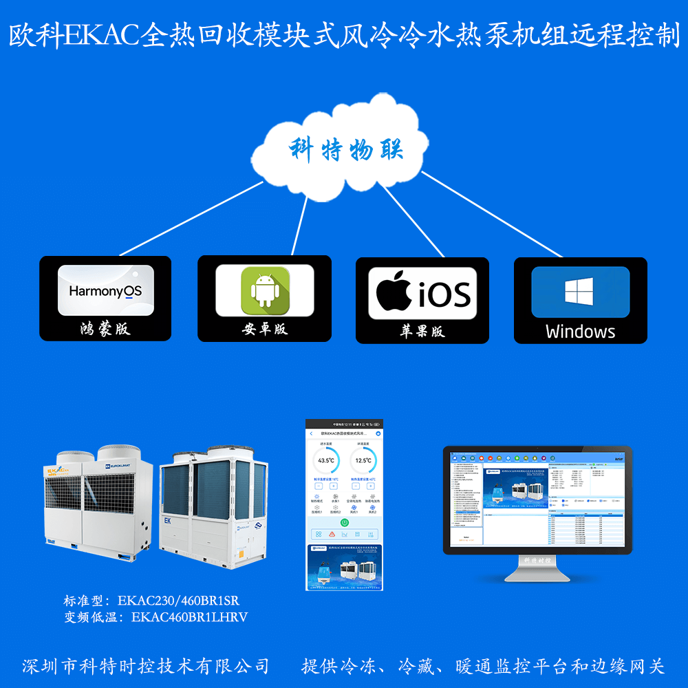 欧科空调-欧科风冷模块机-欧科模块式风冷冷热水机组-欧科EKAC热回收模块式风冷冷水热泵机组手机远程控制-欧科空调远程控制-欧科空调群控系统