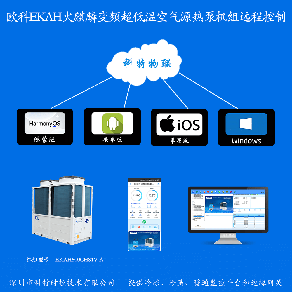 欧科空调-欧科风冷模块机-欧科模块式风冷冷热水机组-欧科EKAH火麒麟变频低温空气源热泵机组手机远程控制-欧科空调远程控制-欧科空调群控系统
