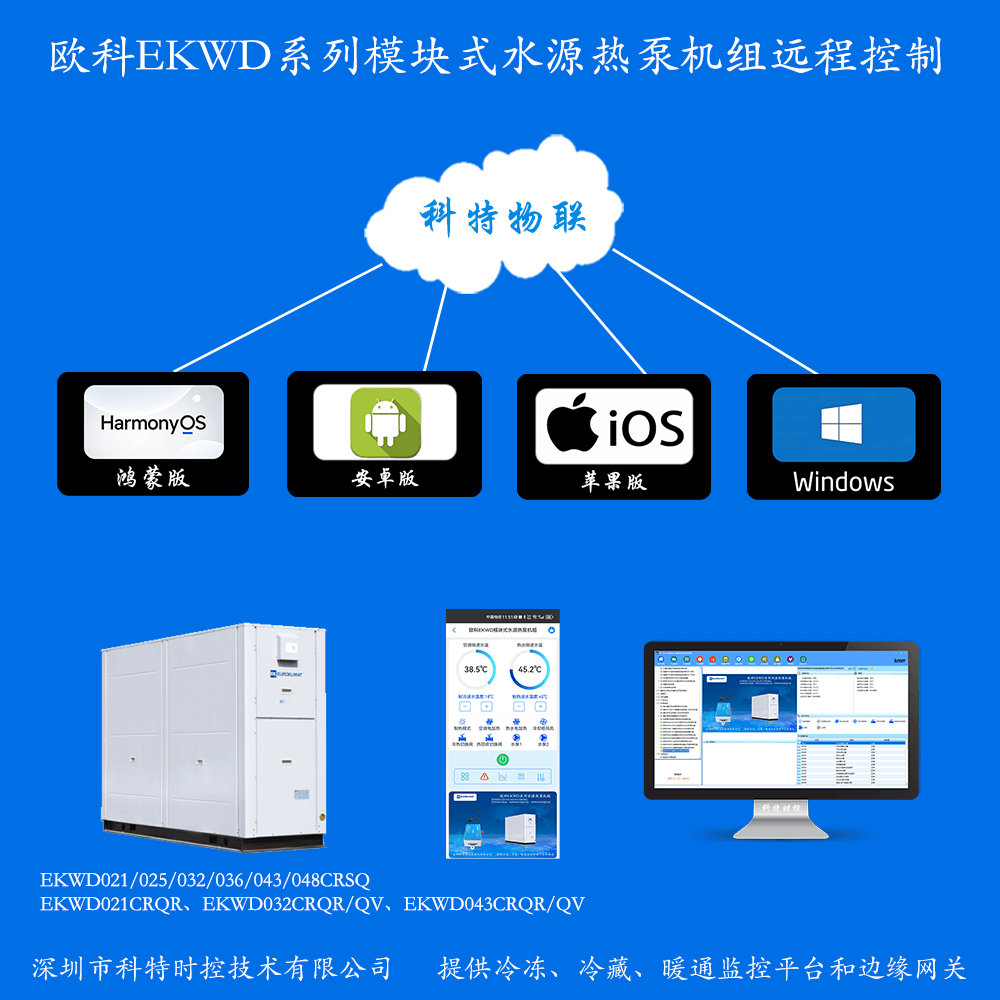 欧科空调-欧科风冷模块机-欧科模块式风冷冷热水机组-欧科EKWD系列模块式水源热泵机组手机远程控制-欧科空调远程控制-欧科空调群控系统