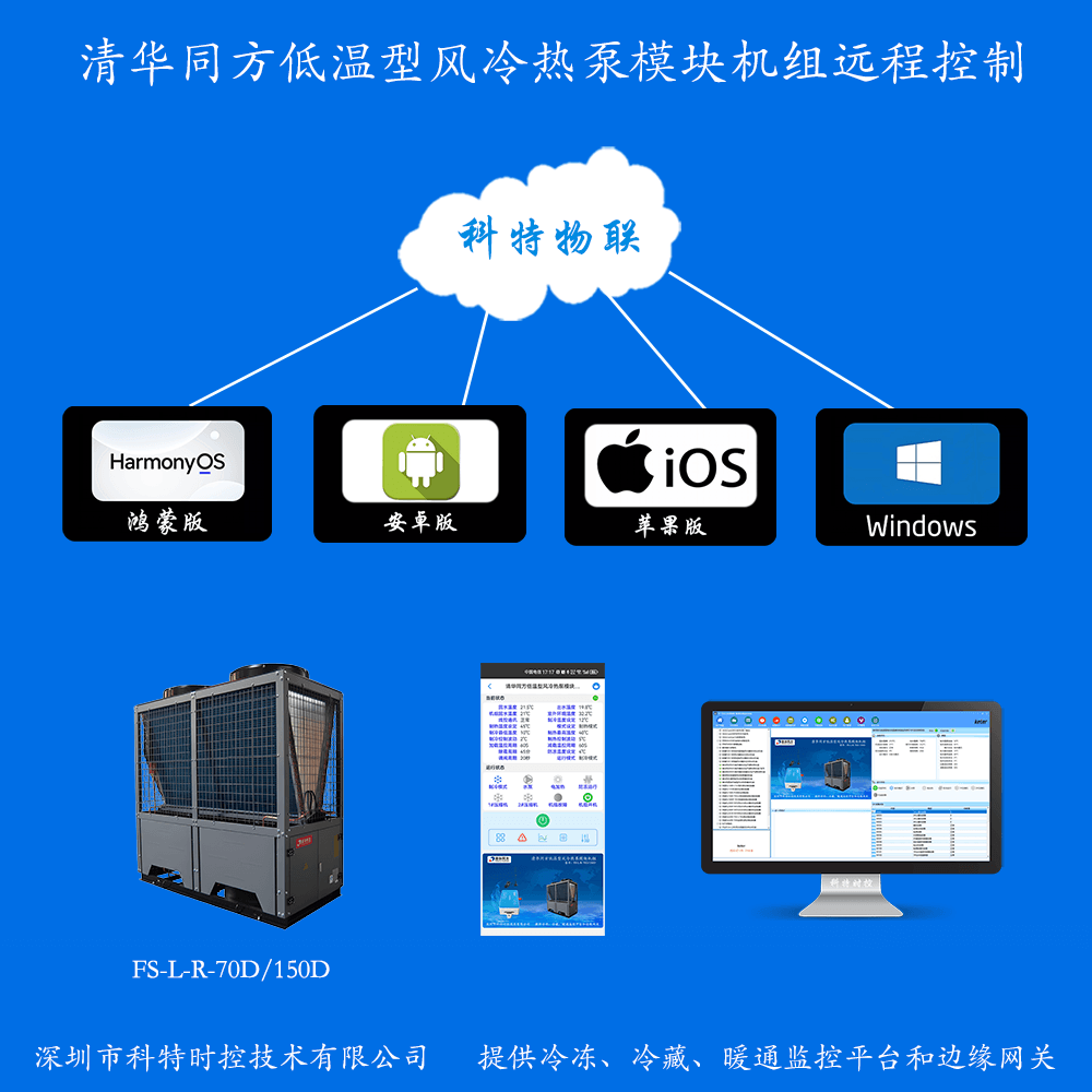 清华同方风冷热泵模块机组