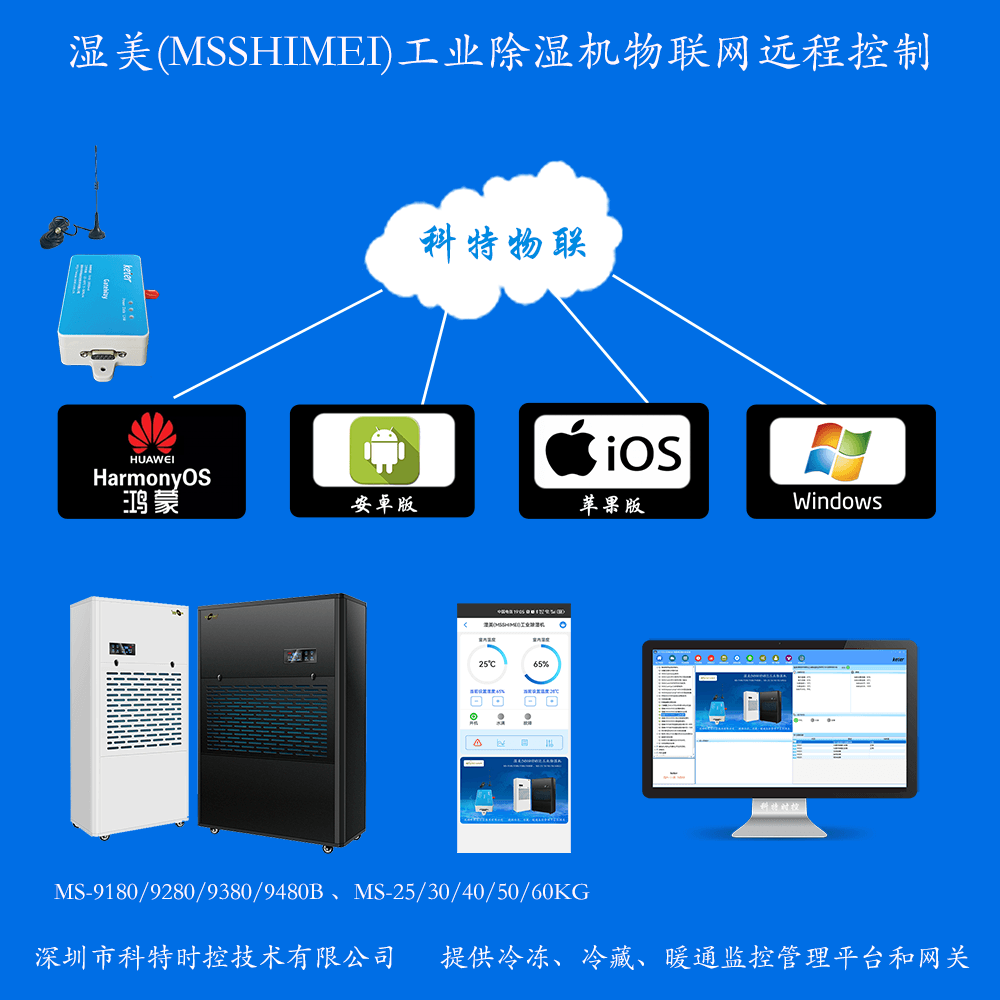 湿美除湿机-湿美工业除湿机-湿美除湿机物联网网关-除湿美除湿机远程控制App-湿美除湿机集中远程控制系统