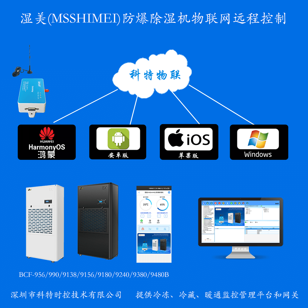 湿美除湿机-湿美防爆除湿机-湿美除湿机物联网网关-除湿美除湿机远程控制App-湿美除湿机集中远程控制系统
