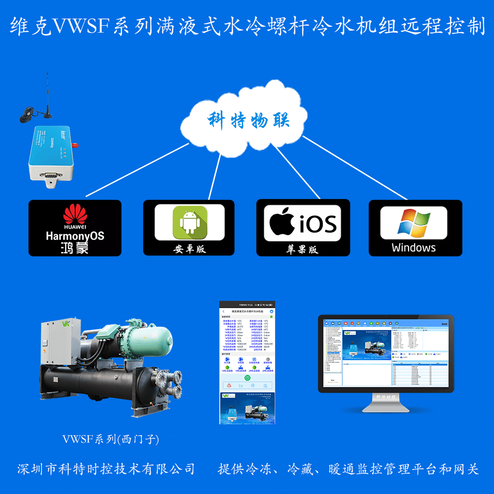 维克空调-维克冷水机-维克水冷螺杆机-维克满液式水冷螺杆冷水机组-VWSF系列远程控制网关-维克空调物联网网关-维克空调App远程控制-维克空调远程监控