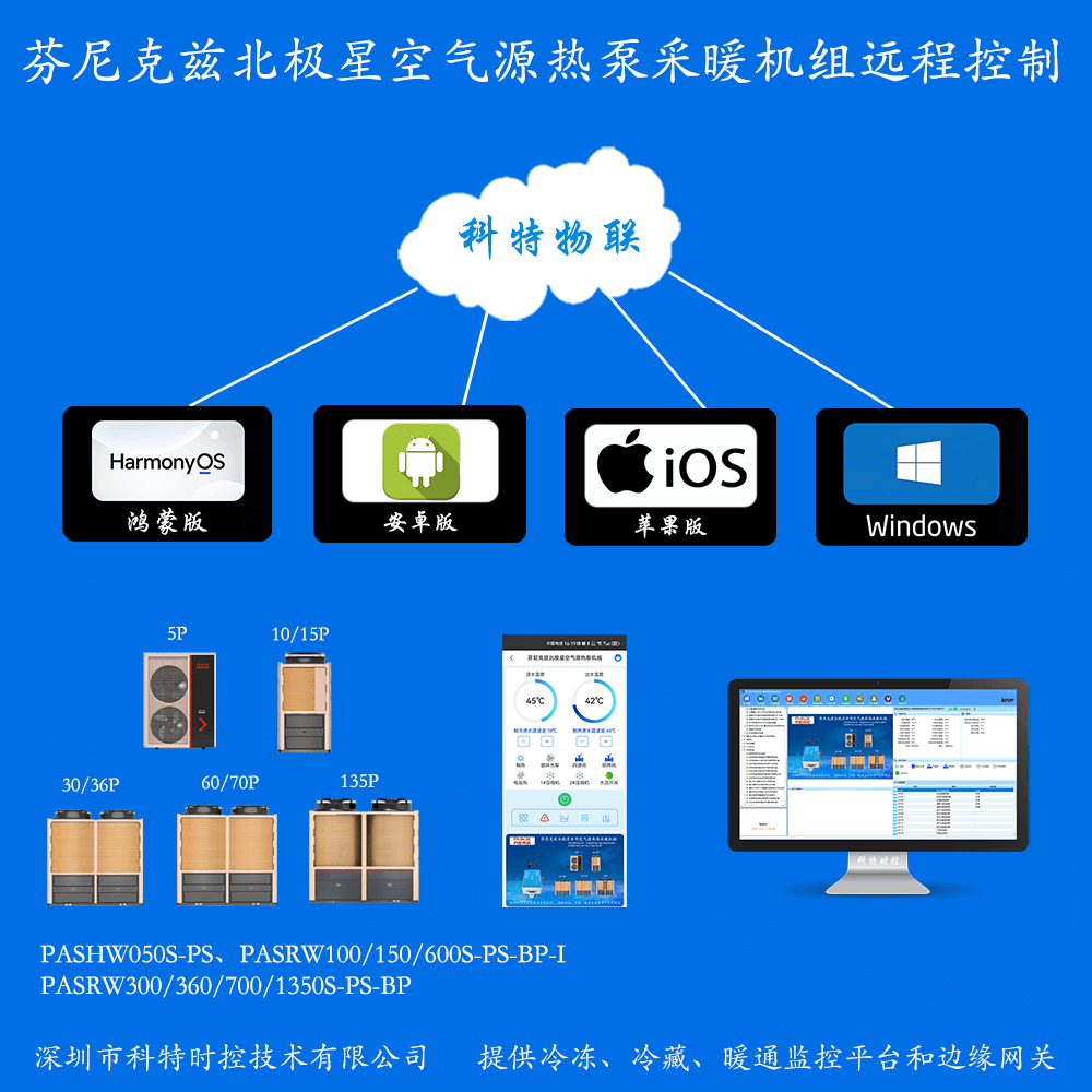 芬尼空气能-芬尼空气源热泵采暖机-芬尼克兹北极星空气源热泵采暖机组物联网网关-芬尼空气能远程控制系统