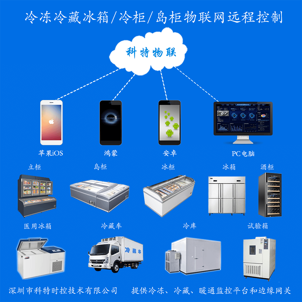 冷柜监控App-冷柜远程监控物联网网关-冷柜远程监控App-冷柜远程监控群控系统-科特时控提供