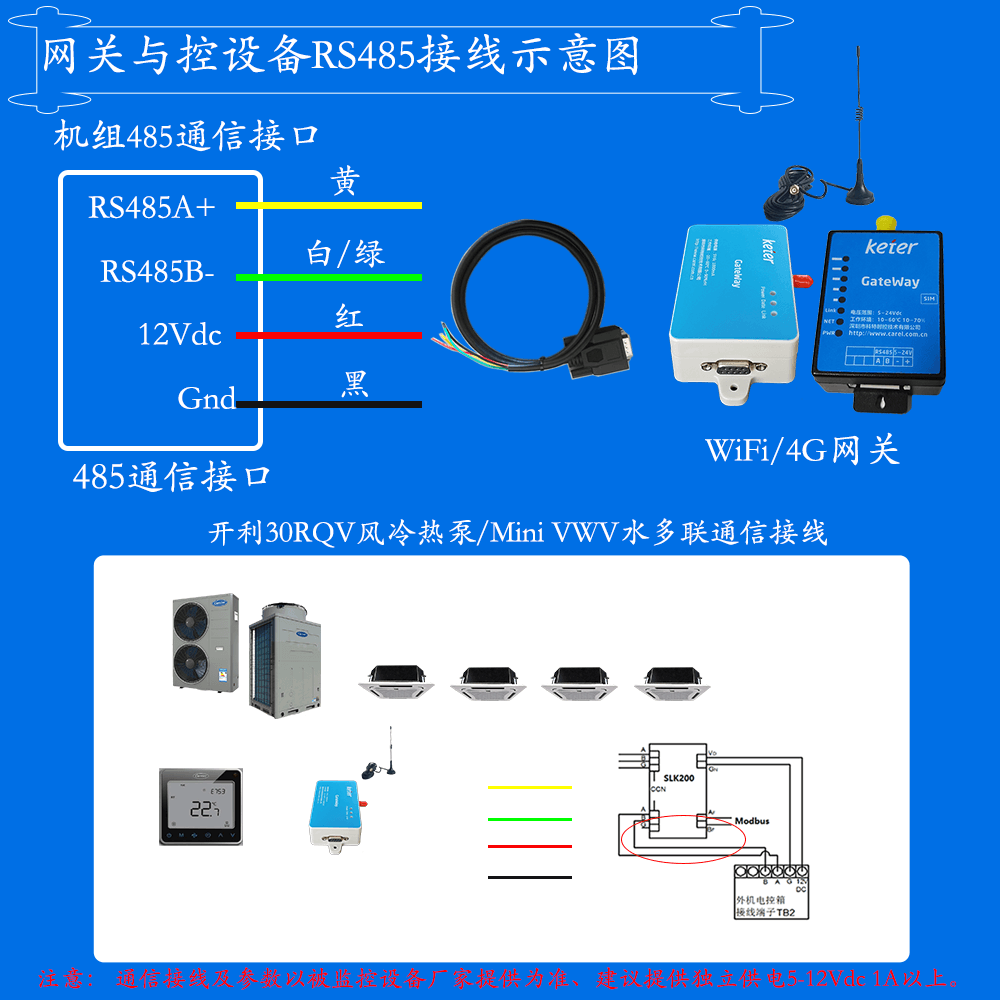 开利Mini VWV变频水多联网关安装与接线说明图