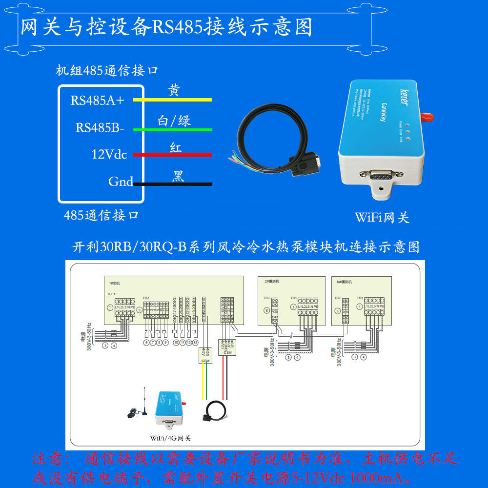 开利30RQ/30RB-B系列涡旋式风冷冷水热泵机组网关安装与接线说明图