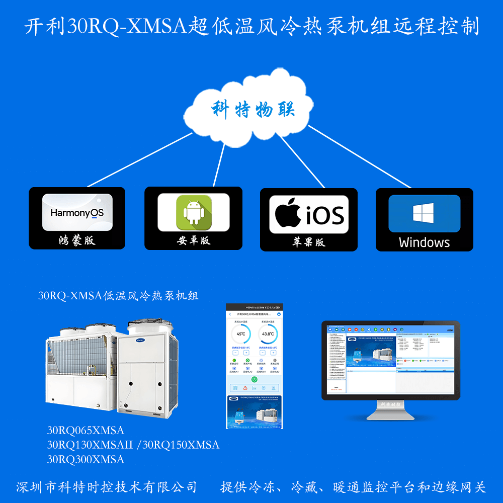 开利30RQ XMSA超低温风冷热泵机组远程控制网关