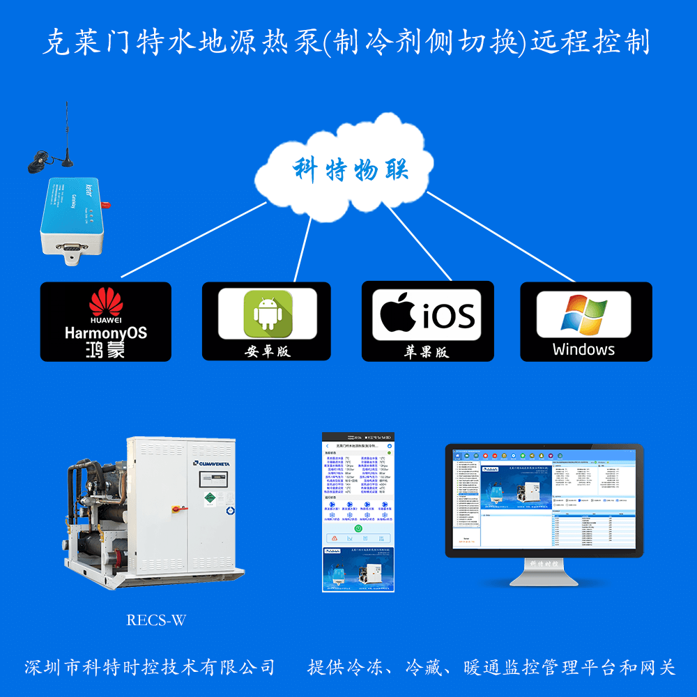 克莱门特水地源热泵(制冷剂侧切换)远程控制网关产品图