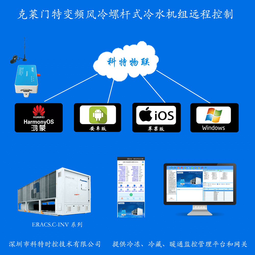 克莱门特变频风冷螺杆式冷水机组远程控制网关产品图