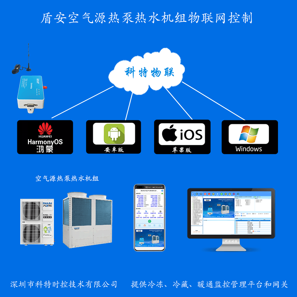 盾安空气源热泵热水机组远程控制网关
