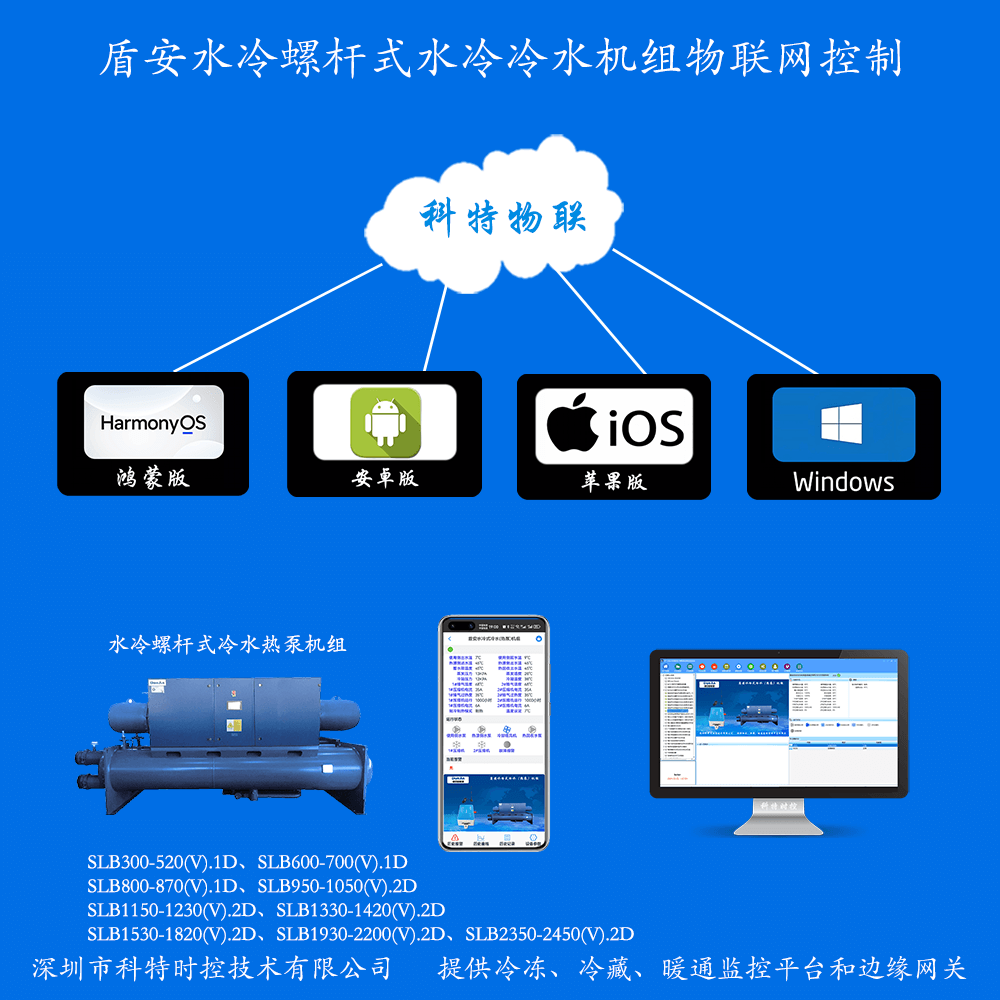 盾安螺杆式水冷冷水热泵机组远程控制网关产品图