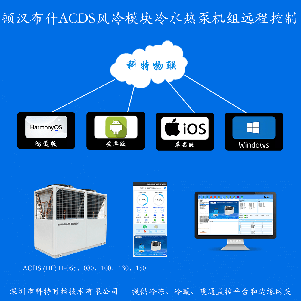 顿汉布什ACDS(HP)风冷模块冷水(热泵)机组系列远程控制网关产品图