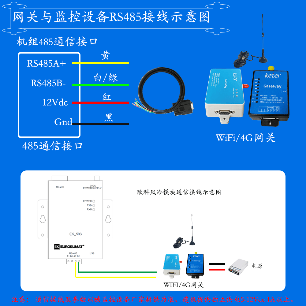 欧科EKACmini直流变频空调地暖机组网关安装与接线说明图