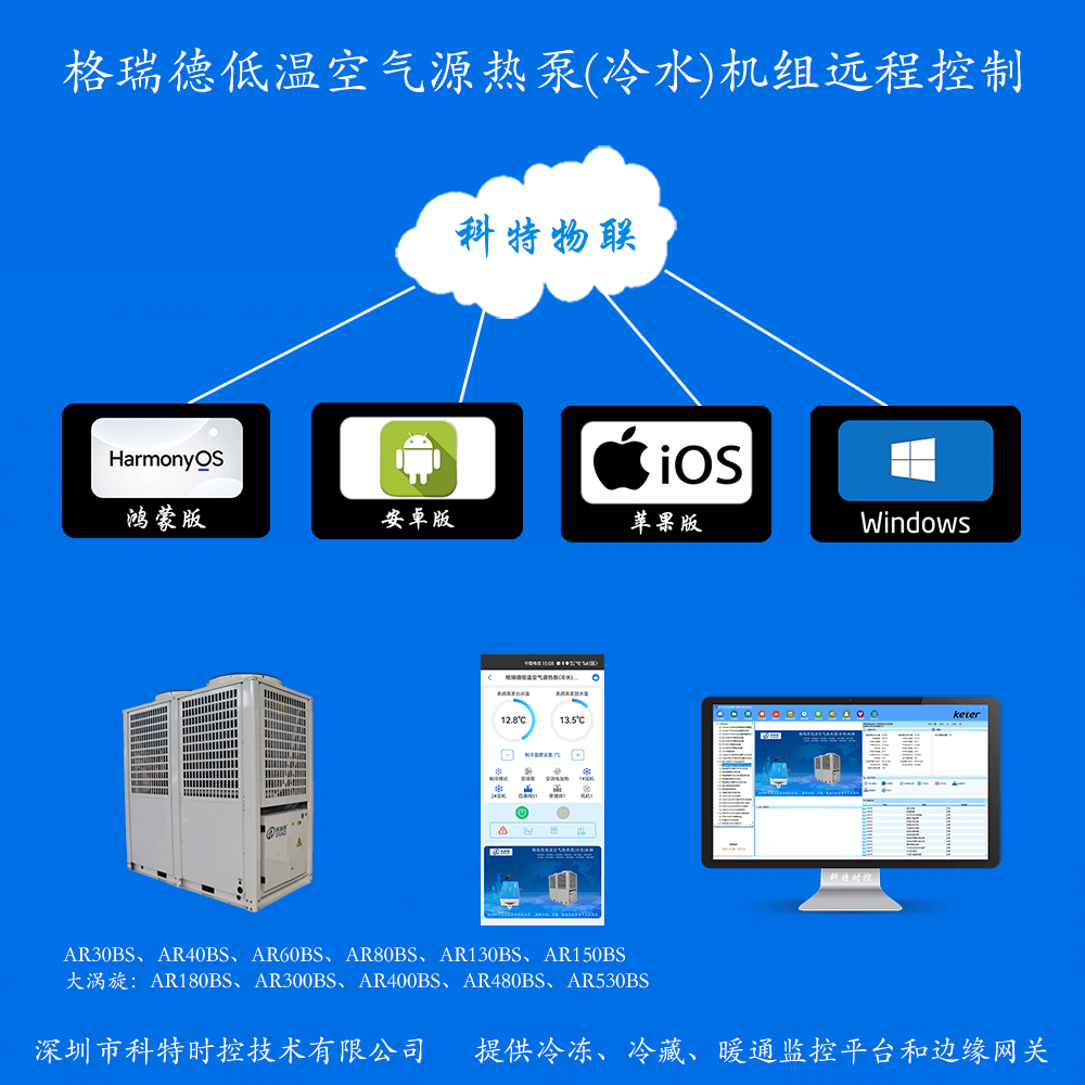 格瑞德低温空气源热泵(冷水)机组远程控制网关产品图